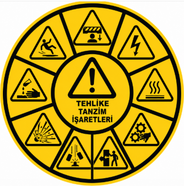 Tehlike Tanzim İşaretleri 