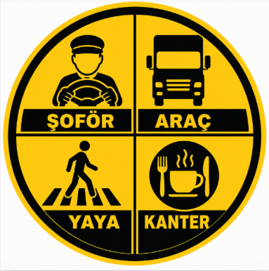Şoför, Araç, Kantar, Yaya