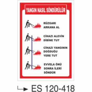 Yangın Nasıl Söndürülür- Uyarı Levhası