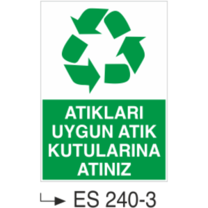 Atıkları Uygun Kutulara Atınız - Uyarı Levhası