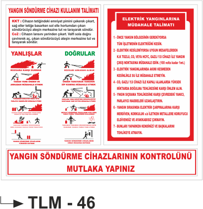 Yangın Söndürücü Kullanma Talimatı - Uyarı Levhası