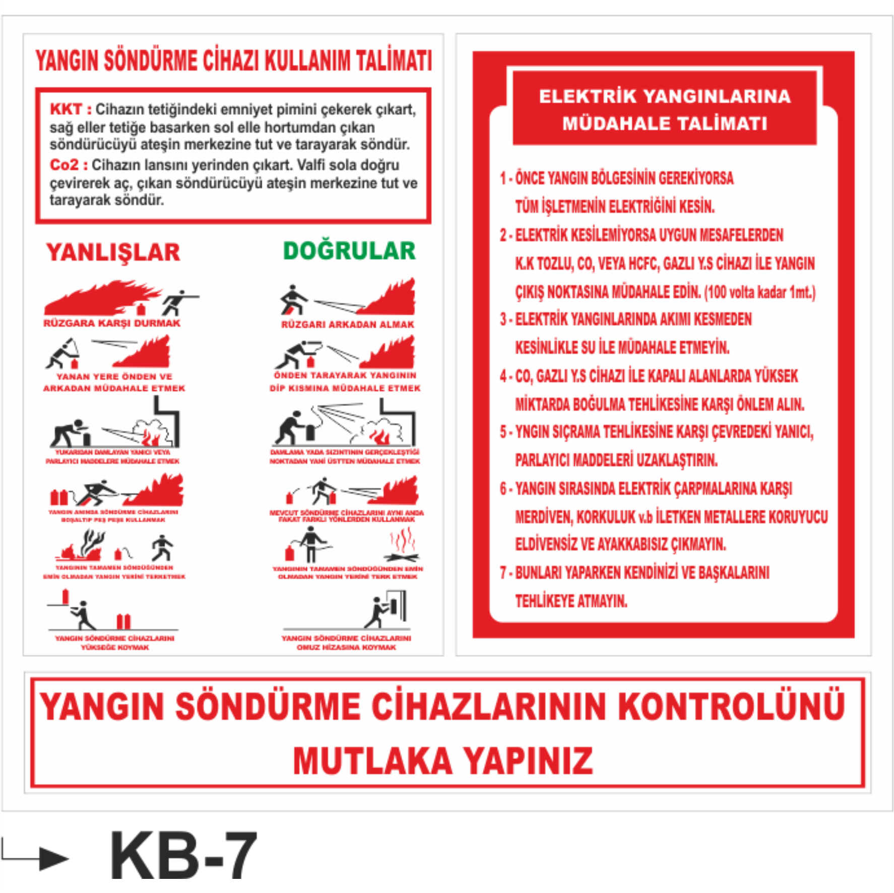 Yangın Söndürme Cihazlarının Kontrolünü Mutlaka Yapınız Uyarı Levhası - Uyarı Levhaları