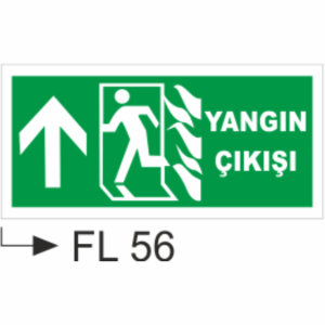 Yangın Çıkışı - Uyarı Levhaları