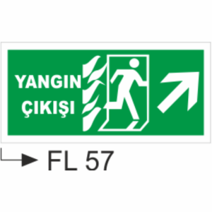 Yangın Çıkışı - Uyarı Levhaları