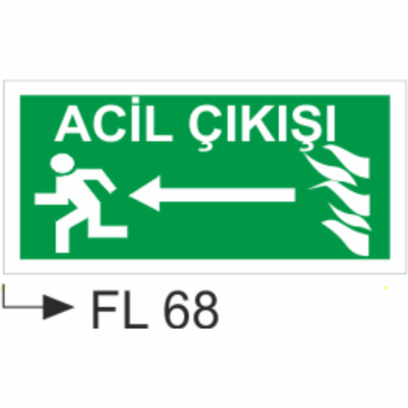 Acil Çıkışı - Uyarı Levhaları