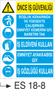 Önce İş Güvenliği Kişisel Koruyucu Kullan-Uyarı  Levhası