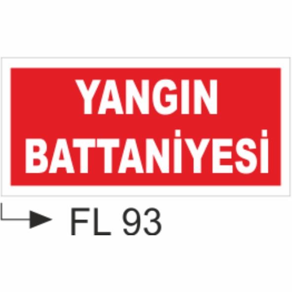 Yangın Battaniyesi- Uyarı Levhaları