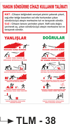 Yangın Söndürme Cihazı Kullanım Talimatı- Uyarı Levhası