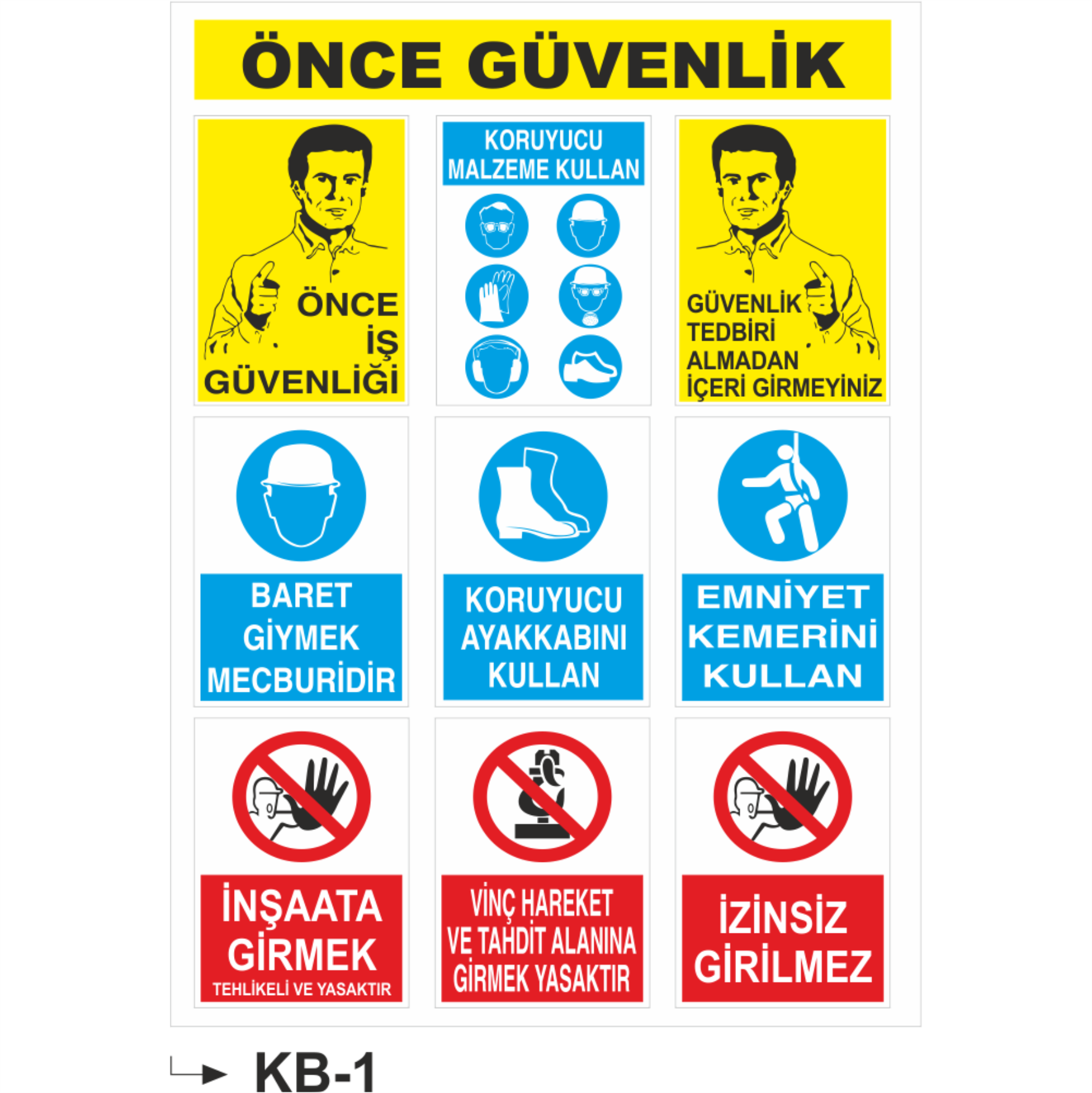 Önce Güvenlik Kombine Uyarı Levhası- Uyarı Levhaları