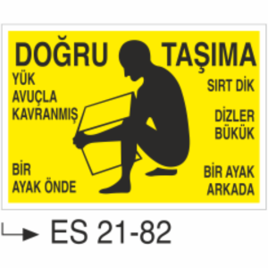 Doğru Taşıma- Uyarı  Levhası